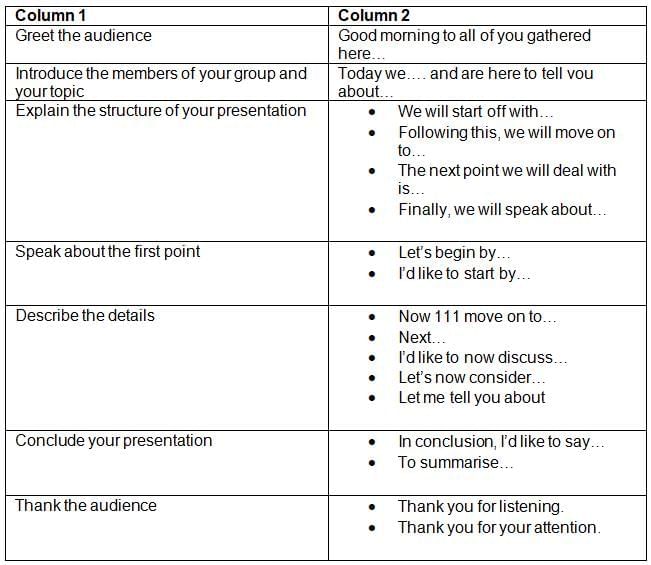 Harvest Hymn NCERT Solutions | English Poorvi Class 8 - New NCERT