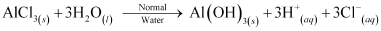 NCERT Solutions Class 11 Chemistry - Hydrogen