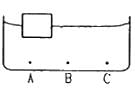 HC Verma Questions and Solutions: Chapter 13: Fluid Mechanics- 1 | HC Verma Solutions - JEE