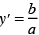 Classification of Second Order PDEs - Partial Differential Equations, CSIR-NET Mathematical Sciences | Mathematics for IIT JAM, GATE, CSIR NET, UGC NET