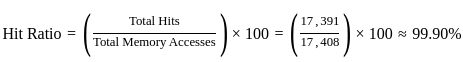 UGC NET Paper 2: Computer Science 17th June 2023 | UGC NET Past Year Papers