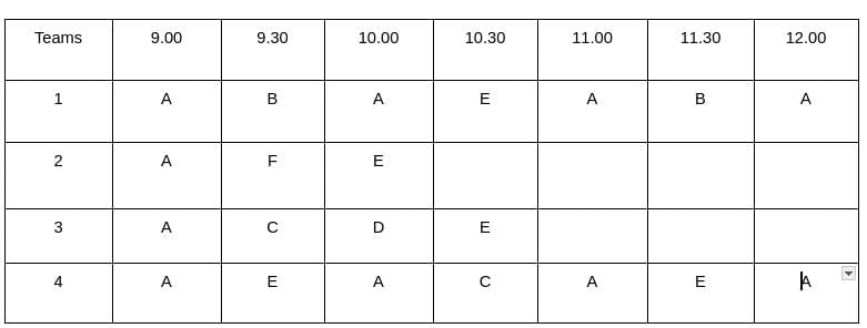 Practice Question - 21 (Routes and Network) | 100 DILR Questions for CAT Preparation
