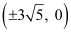 NCERT Solutions Class 11 Maths Chapter 10 - Conic Sections