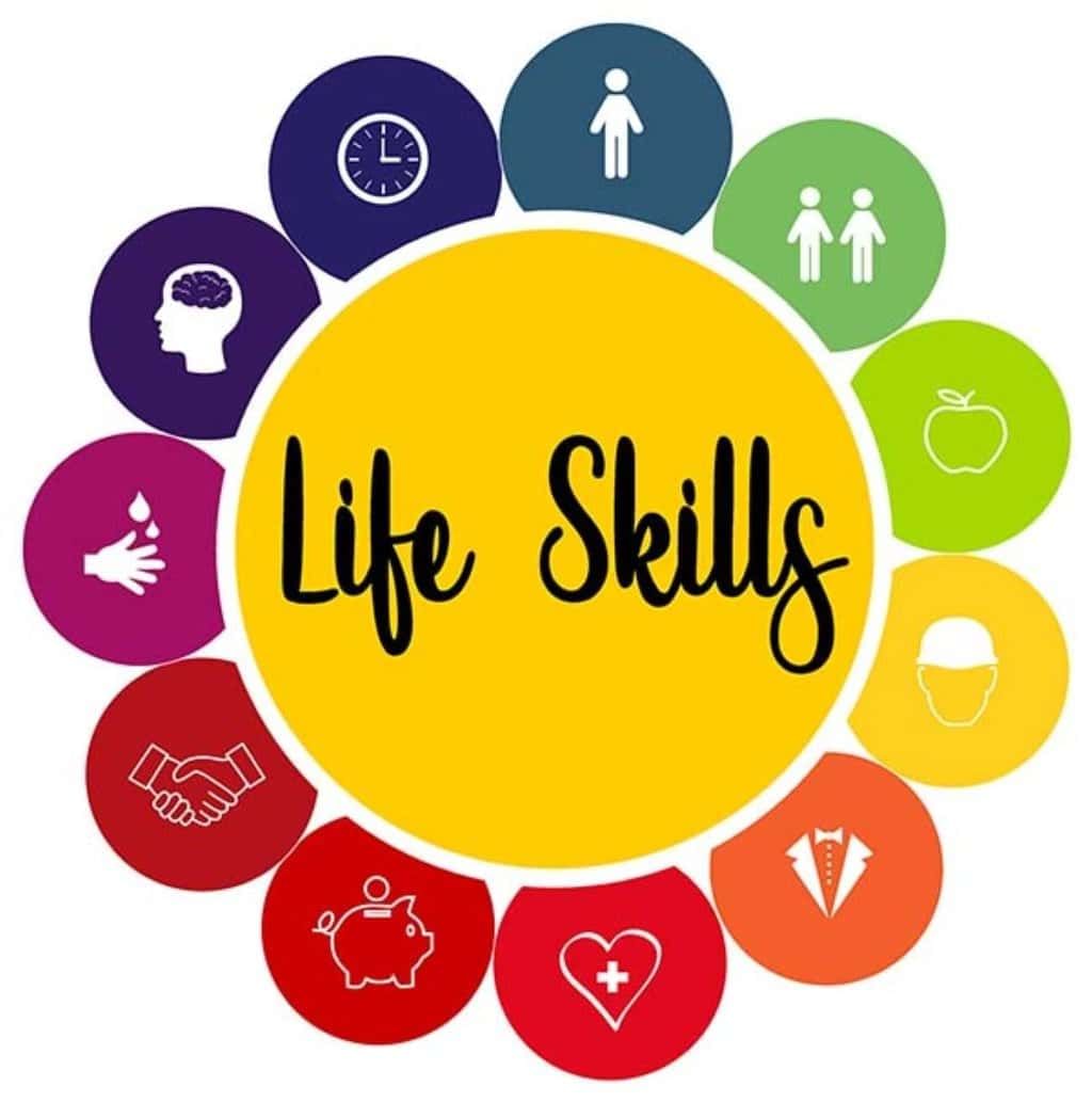 Life Skills -1 | GK Olympiad for Class 6