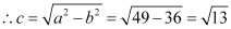 NCERT Solutions Class 11 Maths Chapter 10 - Conic Sections