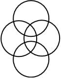 Venn Diagrams Questions for CAT with Answers PDF
