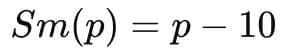 Understanding Market Supply Curve with a Numerical Example