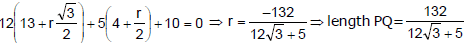 Straight Lines Class 11 Notes, Maths (IIT)