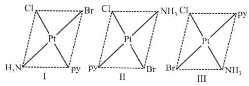 Stereo Isomerism