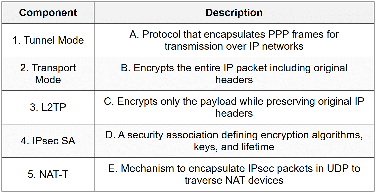 Section 3: Analytical / Applied Tasks