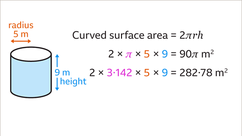 Surface area and volume of a cylinder - Year 7