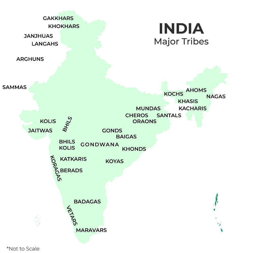 Location of some
of the major Indian
tribes