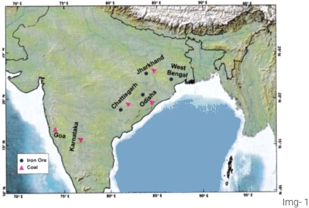 Natural Resources and their Use NCERT Solutions | Social Science  Class 8 - New NCERT