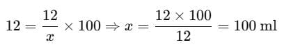 Class 9 Science Chapter 2 Question Answers - Is Matter Around Us Pure?