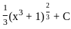 UGC NET Paper 2: Economics 20th June 2023 Shift 1 | UGC NET Past Year Papers