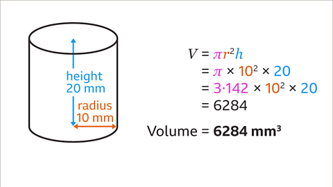 Surface area and volume of a cylinder - Year 7