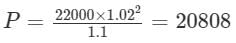 TITA Based Questions: Profit and Loss | Quantitative Aptitude (Quant) - CAT