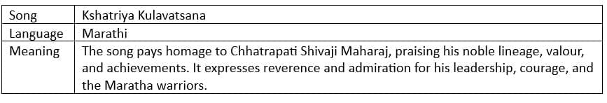 9. Kshatriya Kulavatsana - Marathi Song