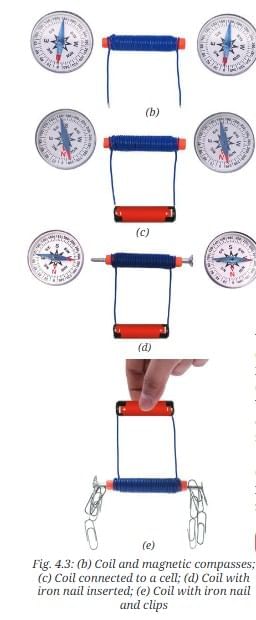 NCERT Based Activity: Electricity: Magnetic and Heating Effects | Science Class 8