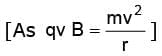 Dual Nature Of Radiation And Matter | Physics Class 12 - NEET