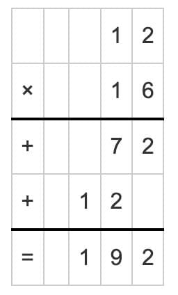 Word Problem: The Dairy Farm - 1 | Mathematics (Maths Mela) Class 5 - New NCERT