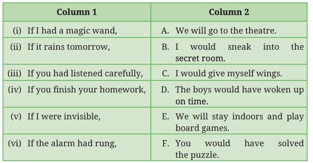 Let us learn (Pages 9-11)