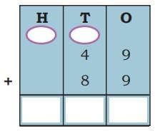 We are the travellers - II NCERT Solutions | Mathematics (Maths Mela) Class 5 - New NCERT
