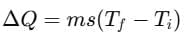 Thermodynamics | Physics Class 11 - NEET
