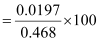 NCERT Solutions Class 11 Chemistry Chapter 8 - Organic Chemistry - Some Basic Principles & Techniques