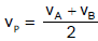 NLM - Constrained Motion; Chapter Notes; Class 11; Physics (IIT-JEE and AIPMT)