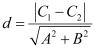 Exercise 9.3- Straight Lines NCERT Solutions - Commerce
