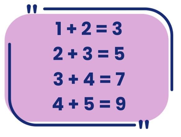 We the Travellers—II Chapter Notes | Mathematics (Maths Mela) Class 5 - New NCERT