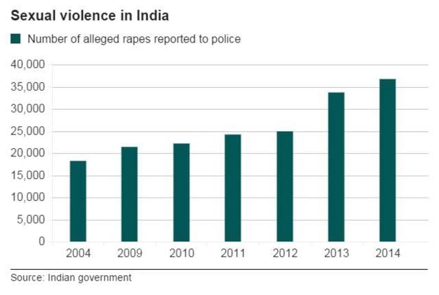 Indian Society and Social Issues: May 2025 UPSC Current Affairs