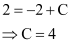 NCERT Solutions Class 12 Maths Chapter 9 - Differential Equations