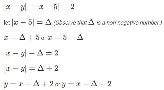 Coordinate Geometry CAT Previous Year Questions with Answer PDF