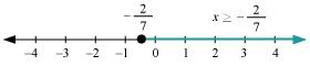 NCERT Solutions Class 11 Maths Chapter 5 - Linear Inequalities