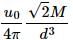 HC Verma Questions and Solutions: Chapter 36: Permanent Magnets- 1 | HC Verma Solutions - JEE
