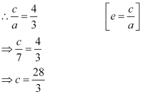 NCERT Solutions Class 11 Maths Chapter 10 - Conic Sections