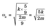 GATE Past Year Questions: Damped & Undamped Vibration | Theory of Machines (TOM) - Mechanical Engineering