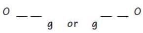 Practice Question - 5 (Tabular Arrangement) | 100 DILR Questions for CAT Preparation