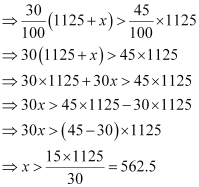 NCERT Solutions Class 11 Maths Chapter 5 - Linear Inequalities