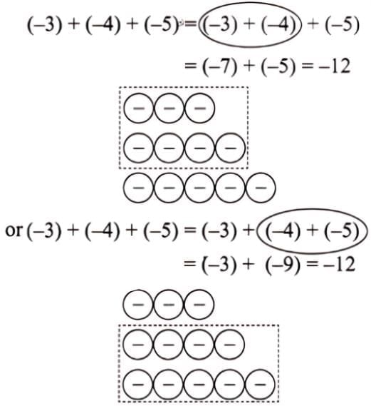 NCERT Solutions for Class 7 Maths Chapter 2 Arithmetic Expressions
