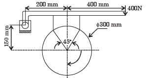 GATE Past Year Questions: Brakes, Clutches & Ropes | Design of Machine Elements - Mechanical Engineering