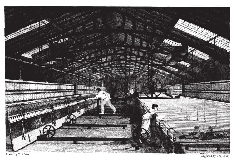 Definitions - Indian Factories Act(1948), Industrial Laws | Industrial Laws - B Com
