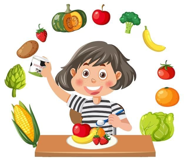 The Mystery of Food Chapter Notes | Our Wondrous World  Class 5 - New NCERT