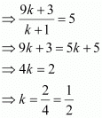 NCERT Solutions Class 12 Maths Chapter 11 - Three Dimensional Geometry