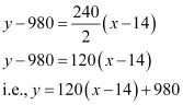 NCERT Solutions Class 11 Maths Chapter 9 - Straight Lines