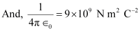 NCERT Solutions Class 12 Physics Chapter 1 - Electric Charges & Fields