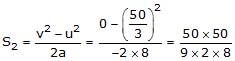 Kinematics, Chapter Notes, Class 11, Physics (IIT-JEE & AIPMT)