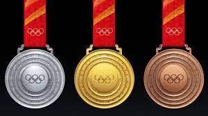 History and Symbols of the Olympics | General Knowledge Encyclopedia - Class 8